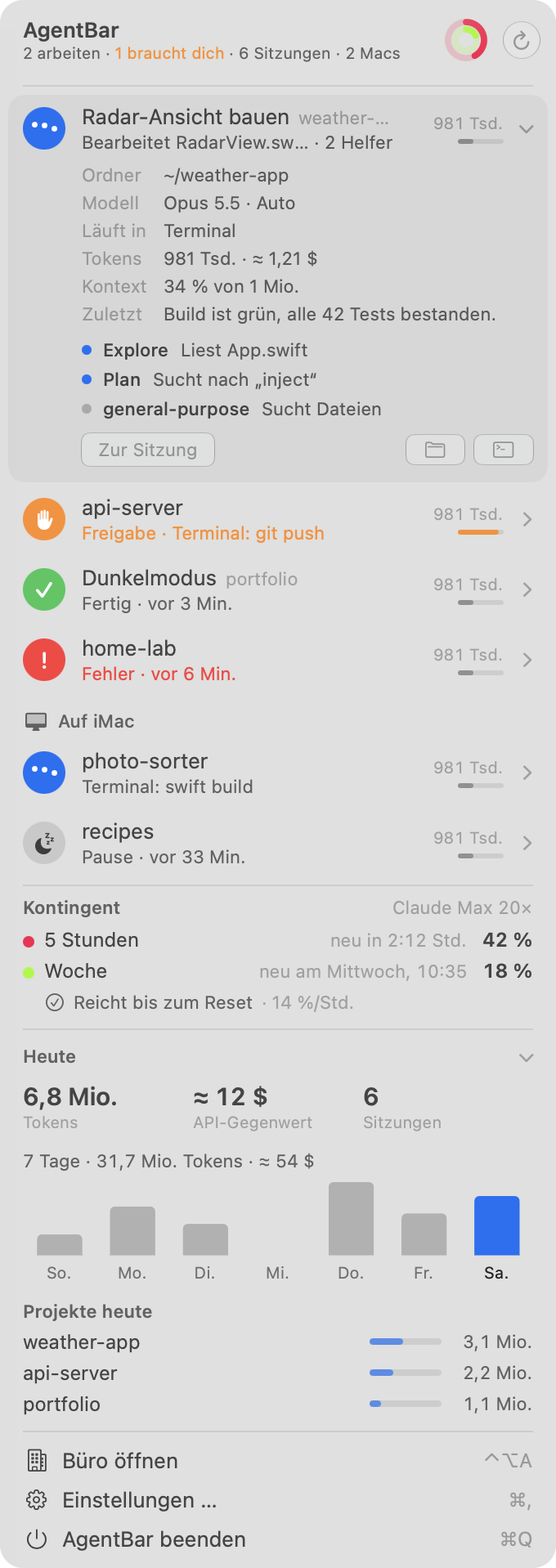 The AgentBar dropdown in German: a list of Claude sessions with status and project, usage rings, today's tokens and cost, a 7-day chart and top projects.