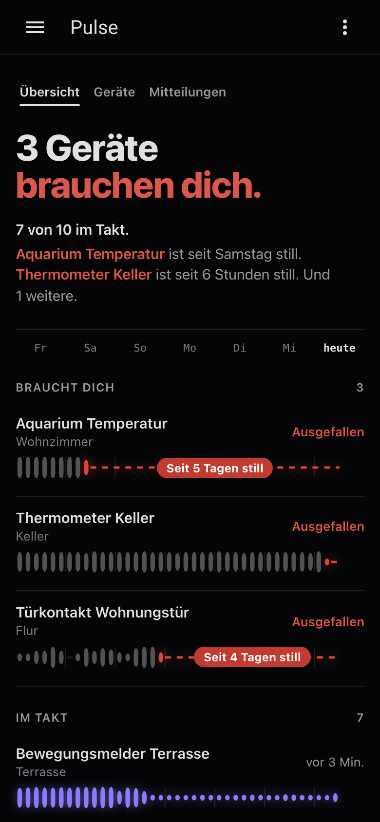 Pulse on an iPhone in dark mode, in German: the headline, the rhythm strips glowing in the dark, failed devices first.