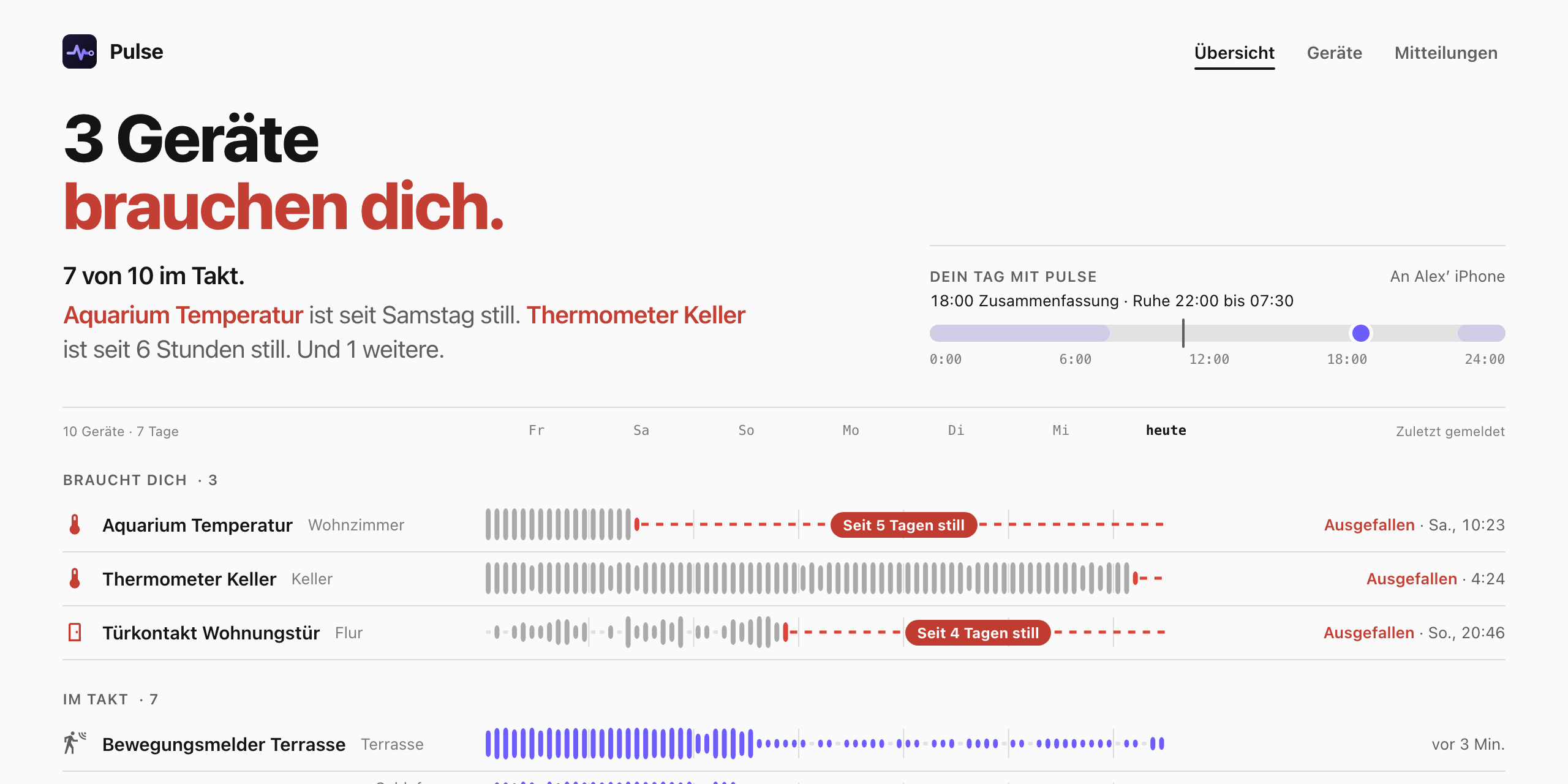 The Pulse overview in German: a headline saying 3 devices need you, 7 of 10 in rhythm below it, and one rhythm strip per device.