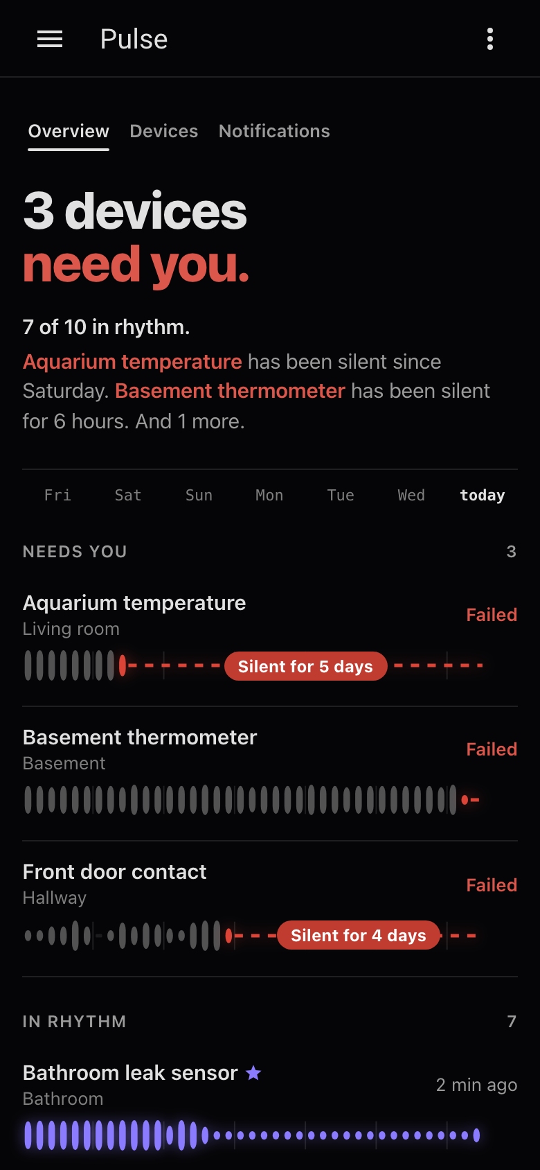 Pulse on an iPhone in dark mode: the headline, the rhythm strips glowing in the dark, failed devices first.