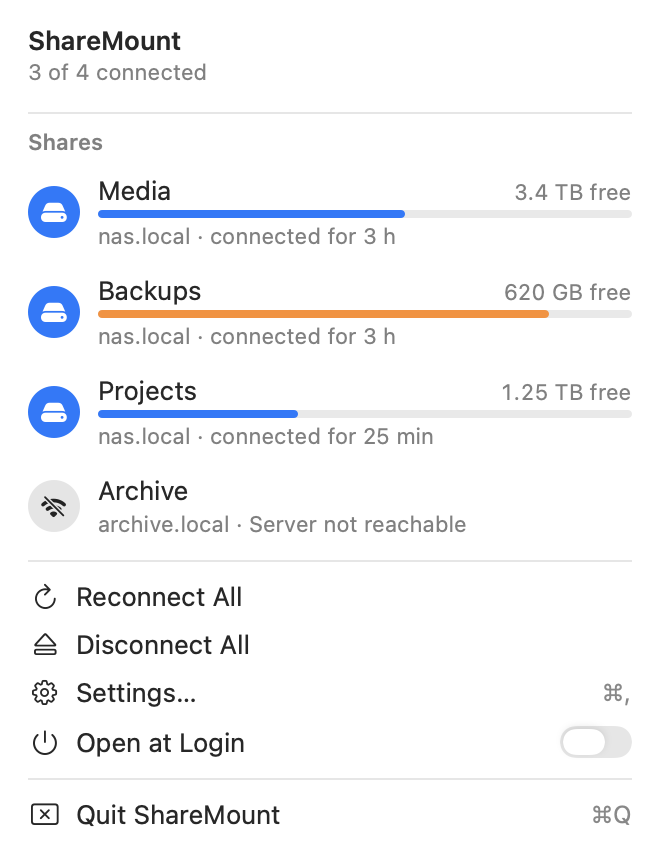 The ShareMount menu: three connected shares with free space and connection time, one server not reachable, and the actions Reconnect All, Disconnect All, Settings and Open at Login.